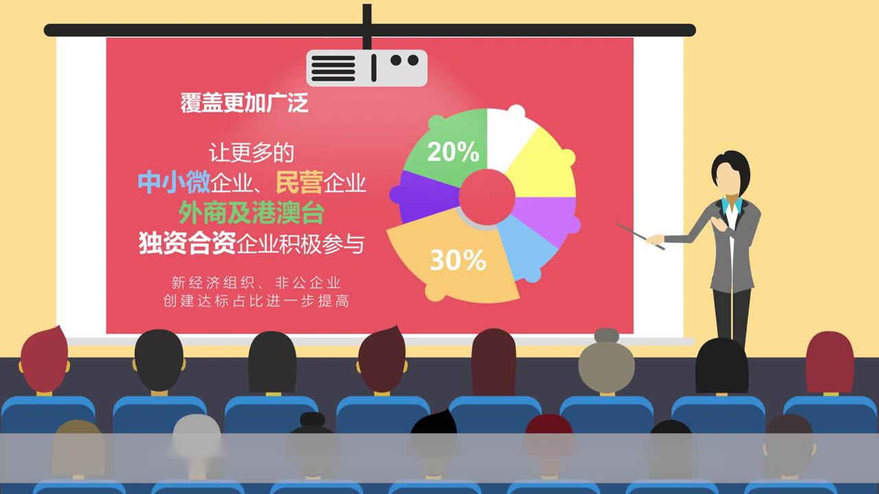 政府新政策解读MG动画.jpg