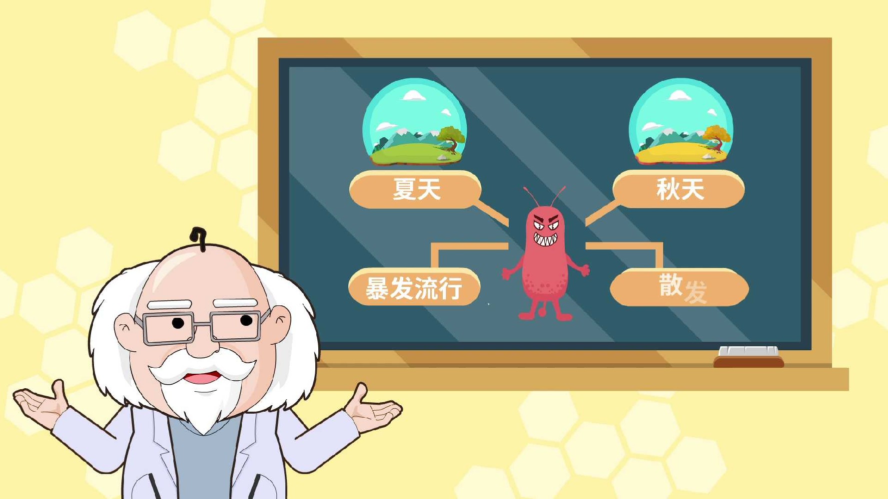 【mg创意策划】动画宣传片如何运用mg动画超强的信息传达力