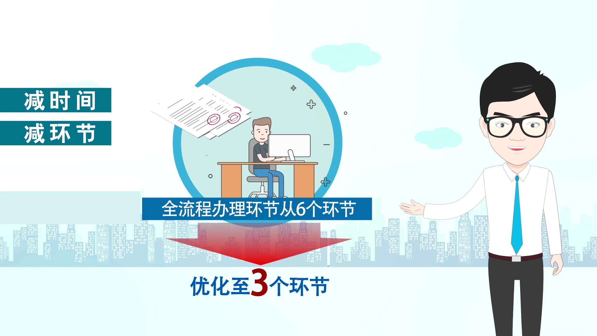 央视风格 带主持人 最多跑一次改革MG动画模板015.jpg