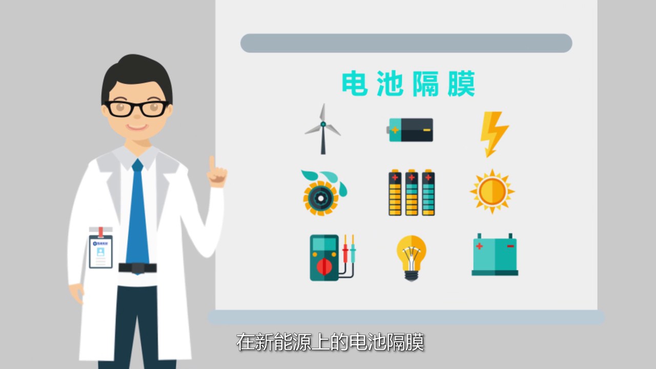 【产品宣传MG动画】制作产品宣传MG动画有什么用
