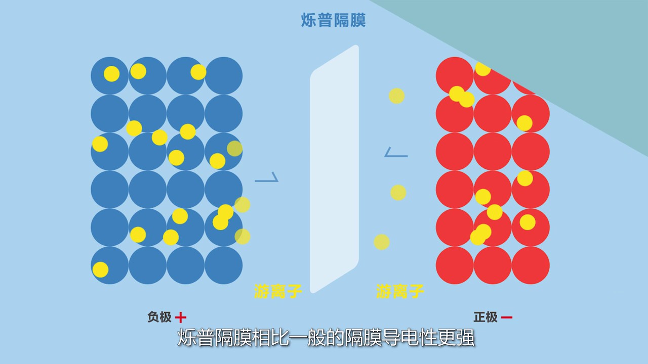 烁普新材mg动画038.jpg