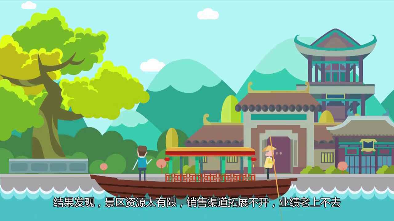 MG动画制作的常见用途