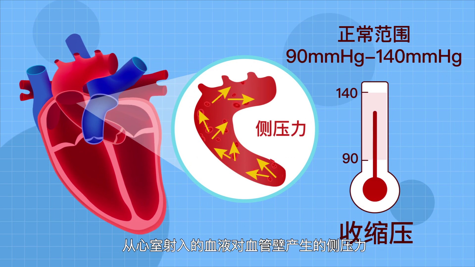 高血压科普知识MG动画020.jpg