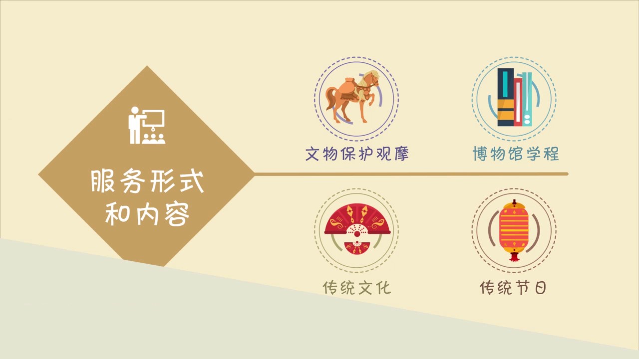 河南博物院 - 教育类MG动画S060.jpg