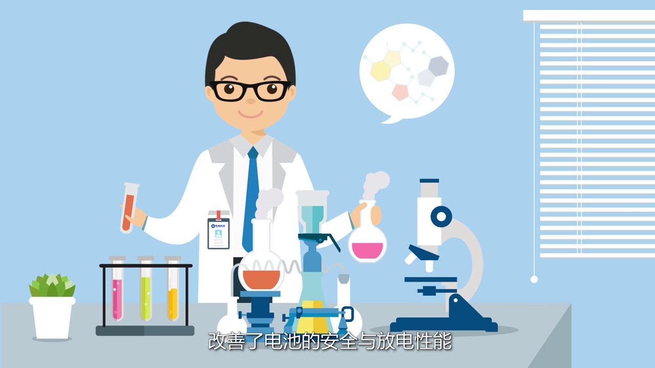 科普MG动画制作最新攻略