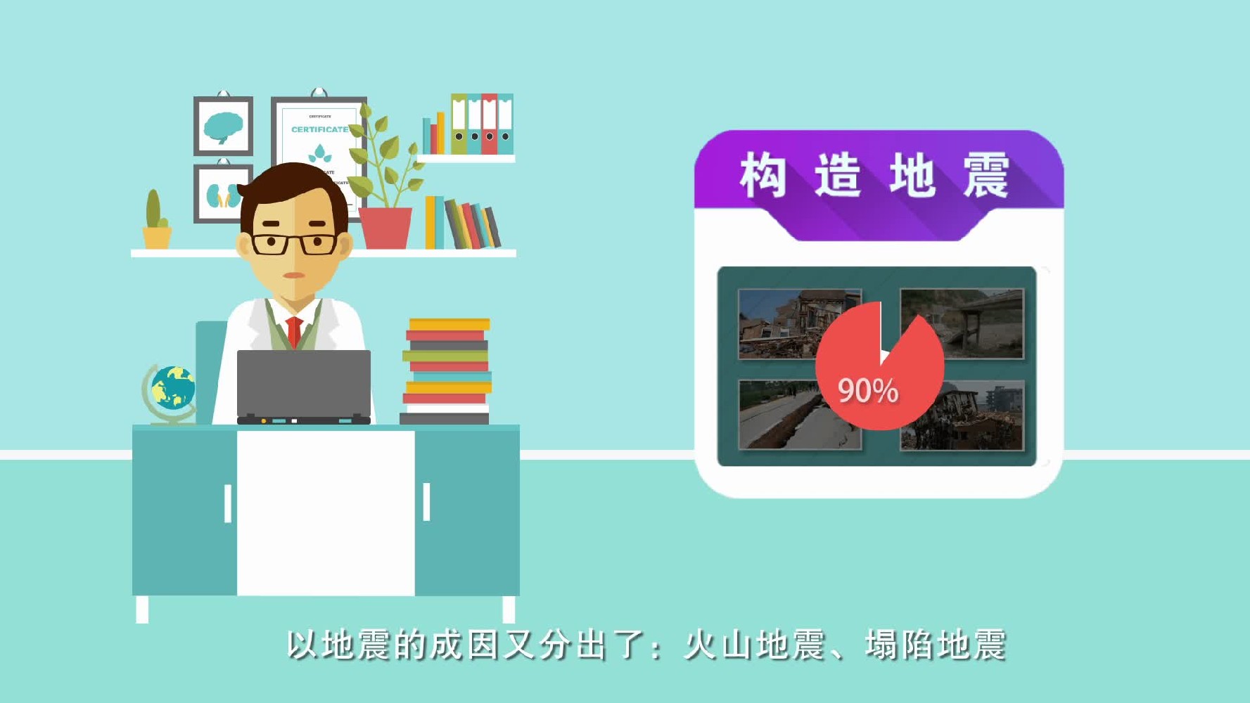 地震防范MG动画视频制作要点