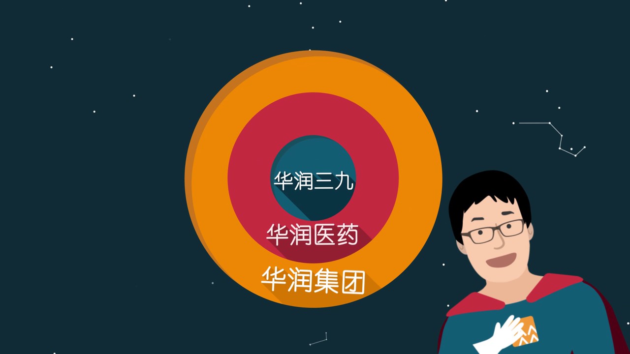 医药公司制作MG动画宣传片有什么特点？如何制作？