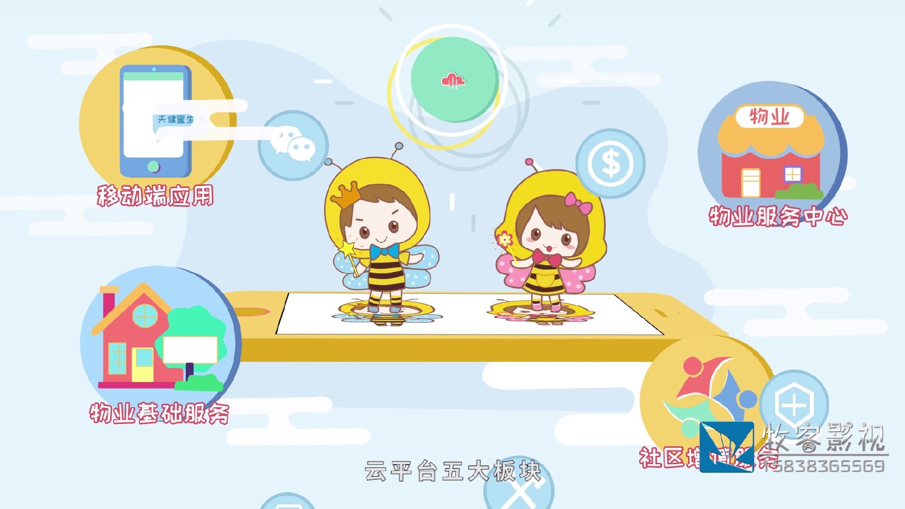 制作MG动画商业广告，如何做到短小精悍