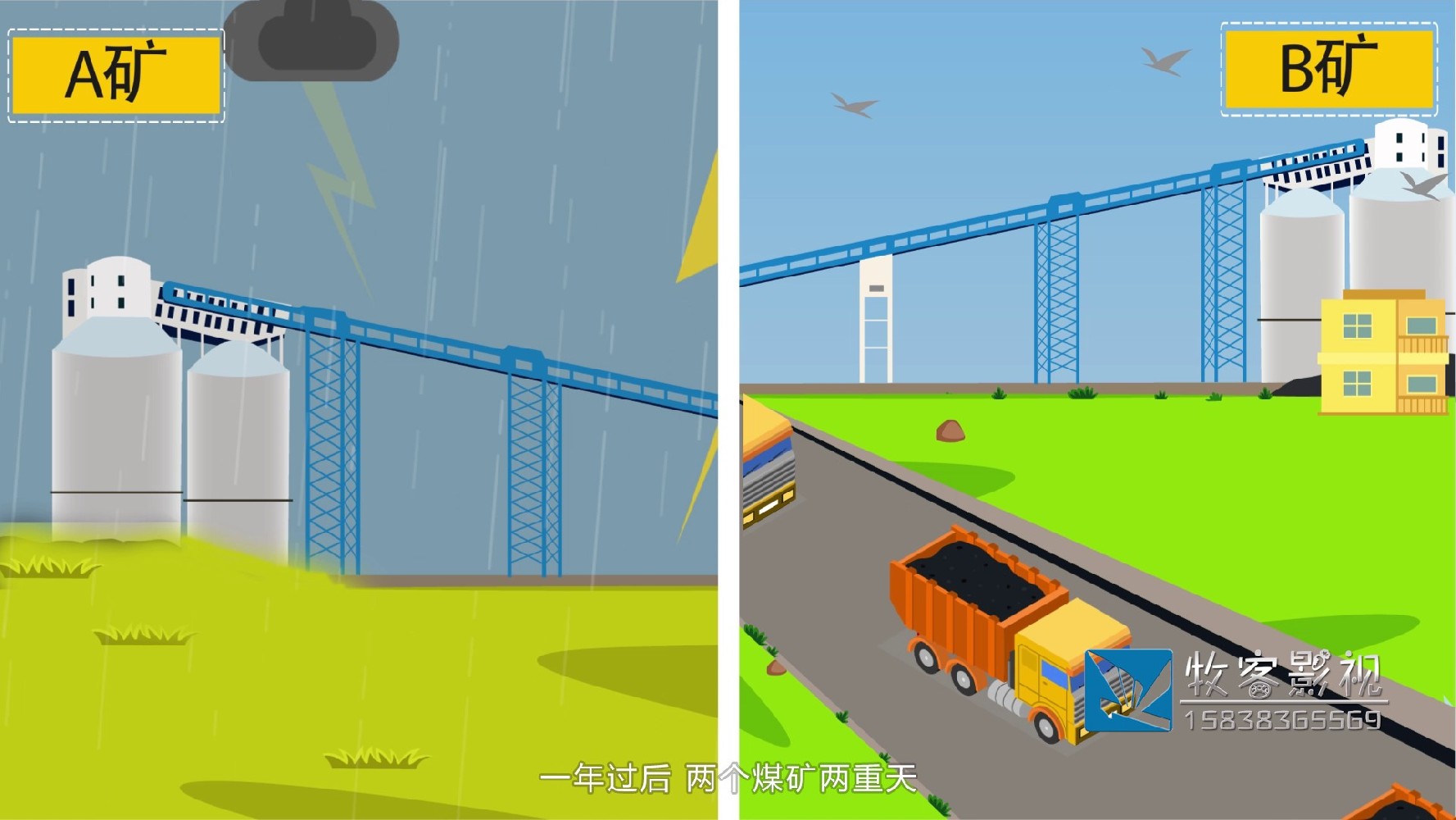 MG动画适合制作生产工艺流程动画吗，为什么？