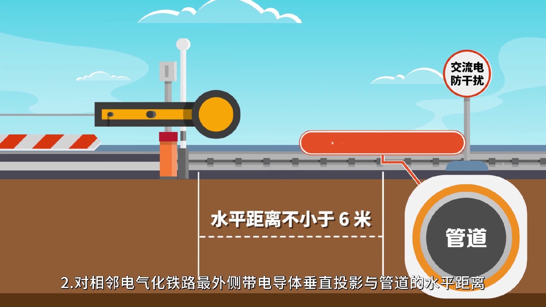 工艺流程MG动画制作费用如何核算，如何报价
