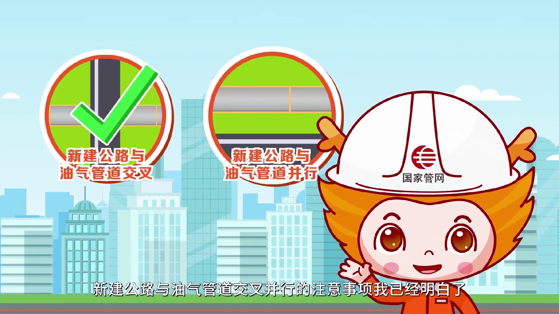 工艺流程MG动画制作项目的采购流程