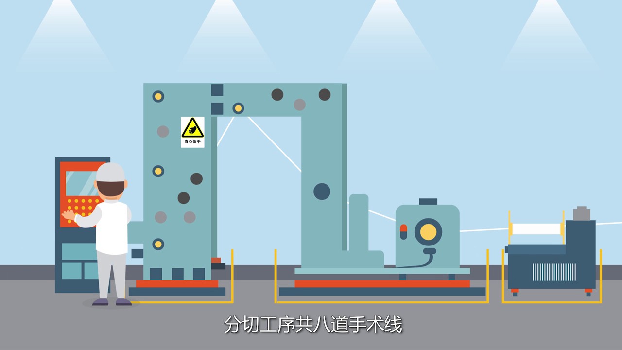 设备安装动画适合MG动画制作吗？为什么？