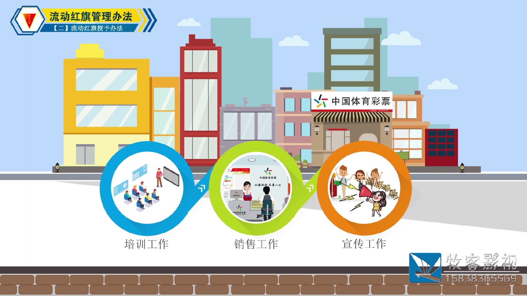 MG动画制作短视频如何多维度呈现信息