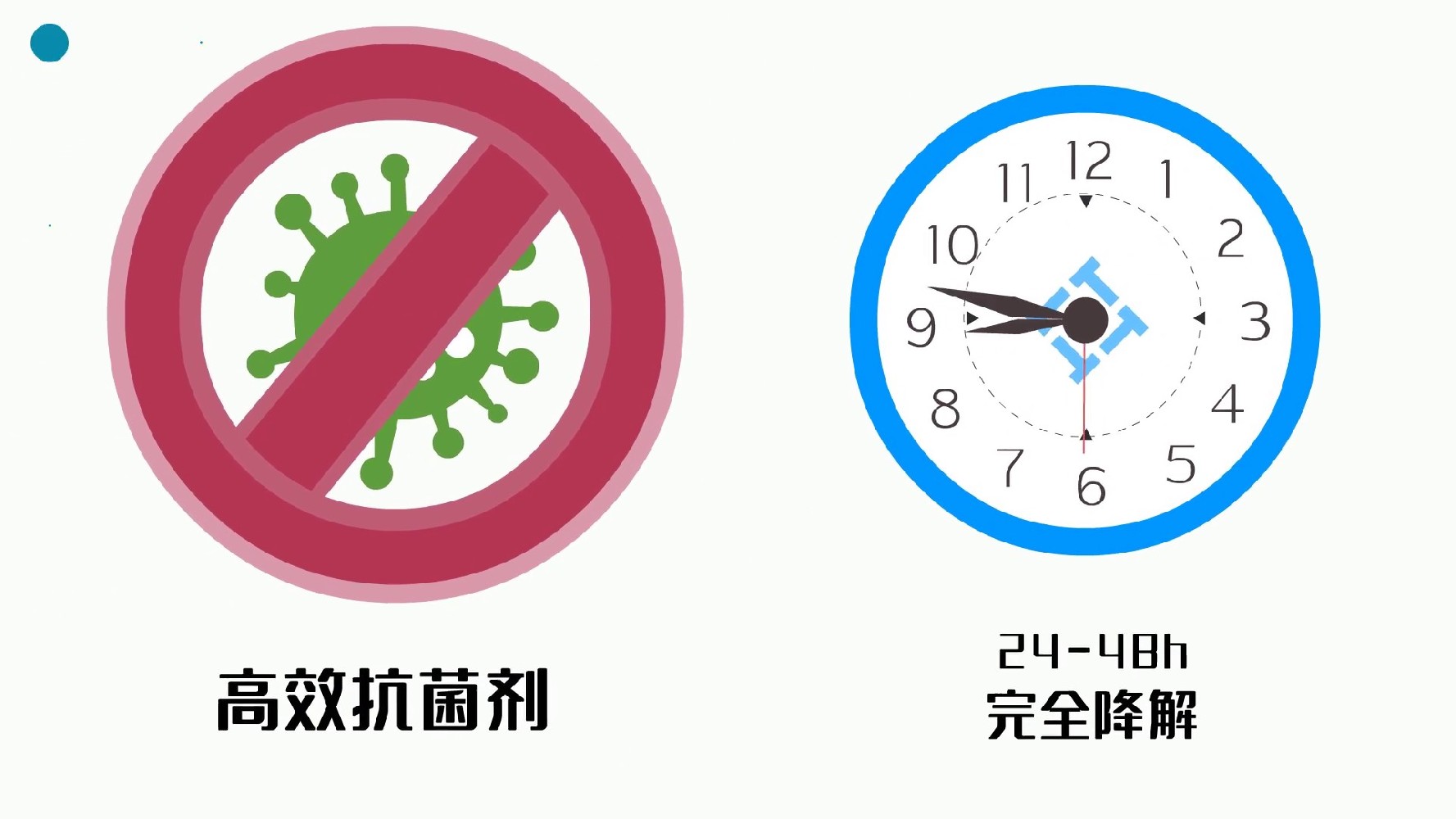 制作医疗医学用MG动画时需要考虑哪些法律规范